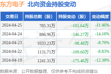 圖片信息技術(shù)咨詢服務(wù) 解鎖視覺數(shù)據(jù)價(jià)值，賦能業(yè)務(wù)創(chuàng)新