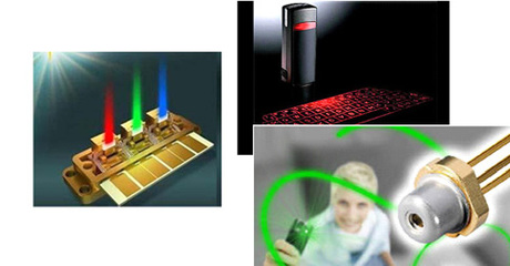 國內微投市場、應用與技術分析 激光應用技術的前景與挑戰