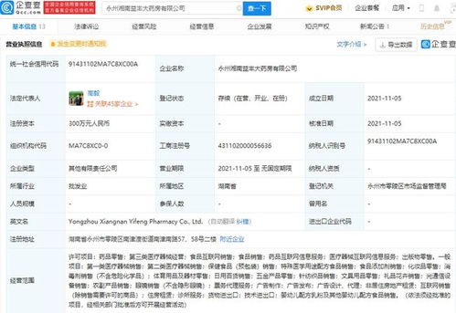 益豐藥房拓展數字化業務版圖，新設公司布局互聯網藥品服務